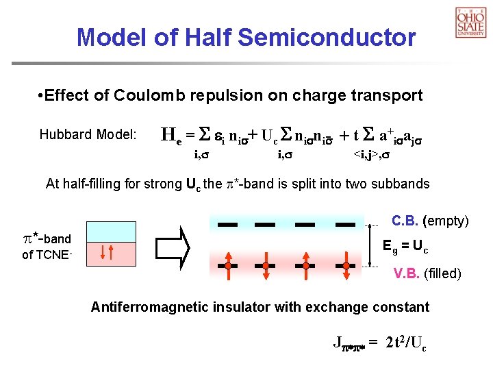 Model of Half Semiconductor • Effect of Coulomb repulsion on charge transport Hubbard Model: