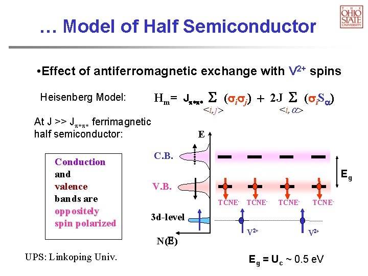 … Model of Half Semiconductor • Effect of antiferromagnetic exchange with V 2+ spins