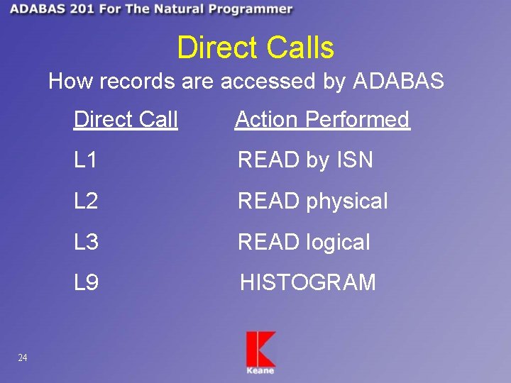 Direct Calls How records are accessed by ADABAS 24 Direct Call Action Performed L