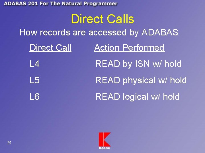 Direct Calls How records are accessed by ADABAS 25 Direct Call Action Performed L