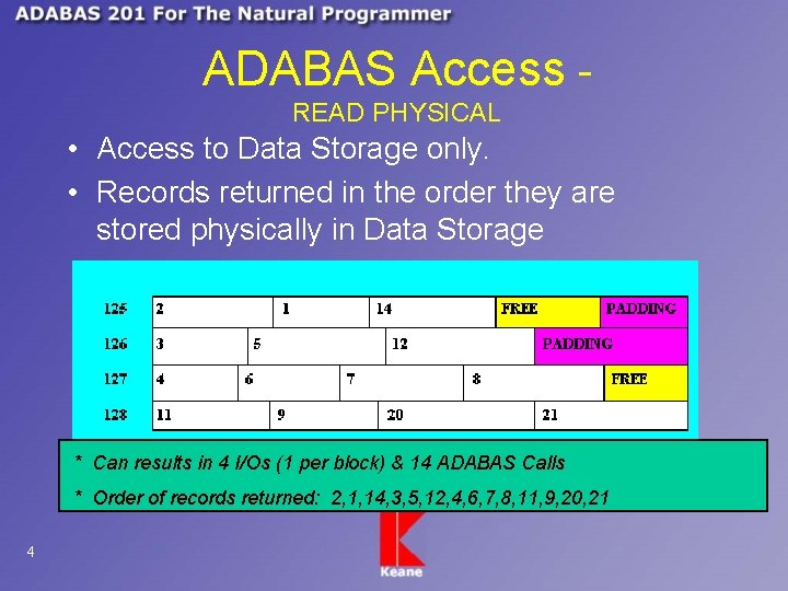 ADABAS Access READ PHYSICAL • Access to Data Storage only. • Records returned in