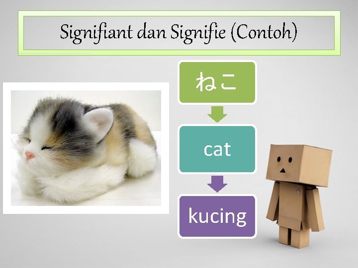 Signifiant dan Signifie (Contoh) ねこ cat kucing 