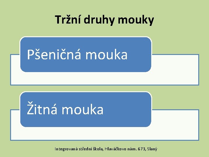 Tržní druhy mouky Pšeničná mouka Žitná mouka Integrovaná střední škola, Hlaváčkovo nám. 673, Slaný