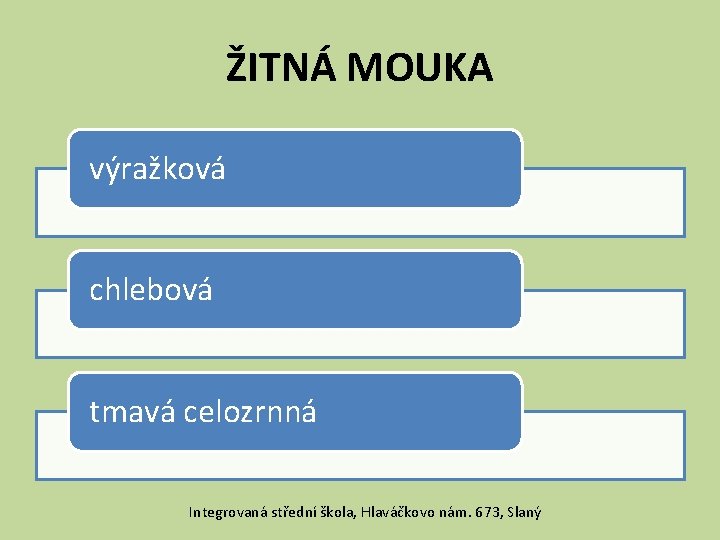 ŽITNÁ MOUKA výražková chlebová tmavá celozrnná Integrovaná střední škola, Hlaváčkovo nám. 673, Slaný 