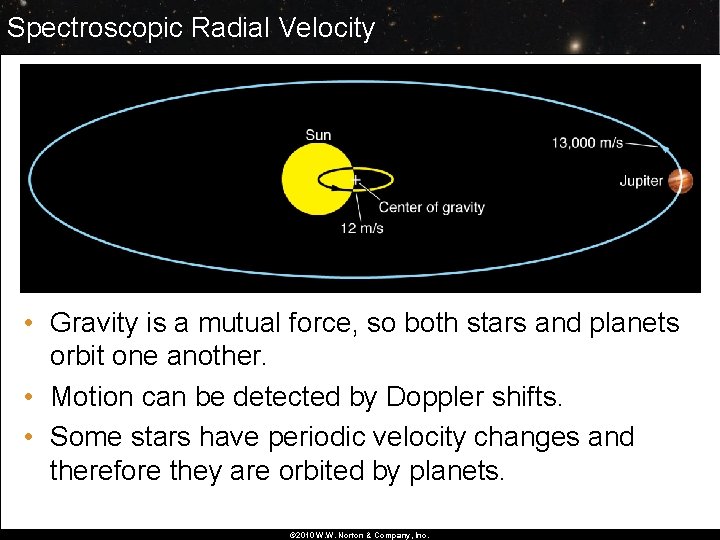 Spectroscopic Radial Velocity • Gravity is a mutual force, so both stars and planets