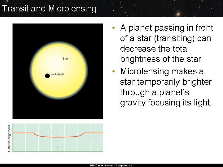 Transit and Microlensing • A planet passing in front of a star (transiting) can