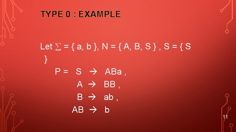 TYPE 0 : EXAMPLE Let = { a, b }, N = { A,