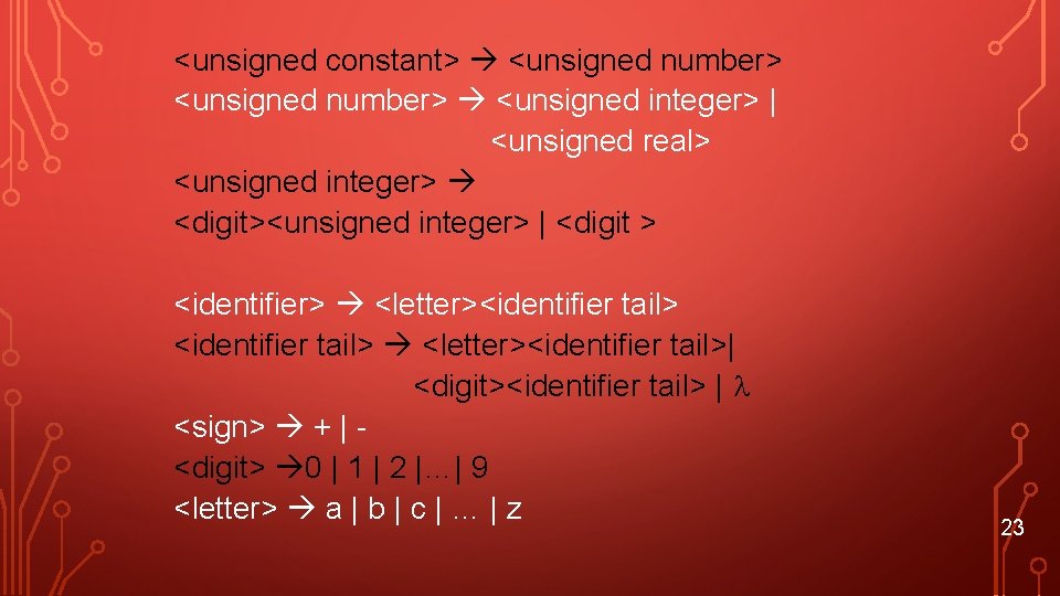 <unsigned constant> <unsigned number> <unsigned integer> | <unsigned real> <unsigned integer> <digit><unsigned integer> |