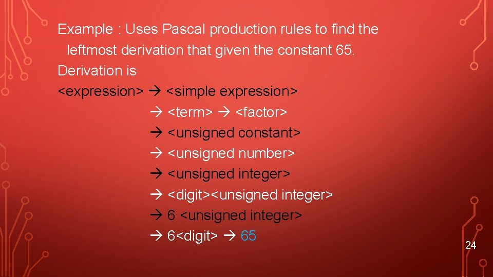 Example : Uses Pascal production rules to find the leftmost derivation that given the