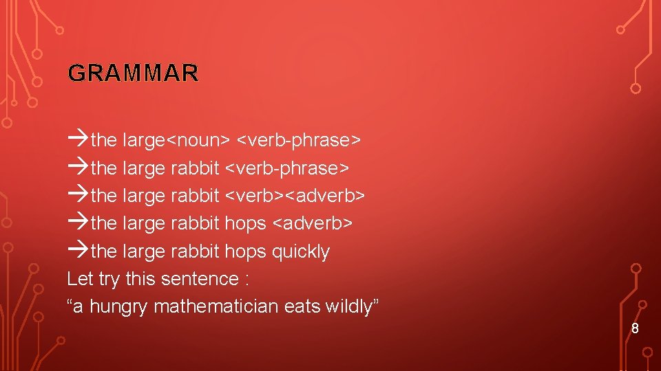 GRAMMAR the large<noun> <verb-phrase> the large rabbit <verb><adverb> the large rabbit hops quickly Let