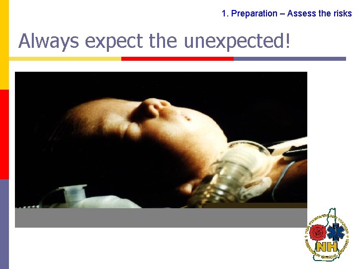 1. Preparation – Assess the risks Always expect the unexpected! 