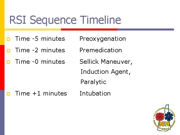 RSI Sequence Timeline p Time -5 minutes Preoxygenation p Time -2 minutes Premedication p