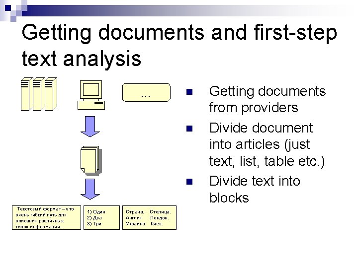 Getting documents and first-step text analysis … n n n Текстовый формат – это