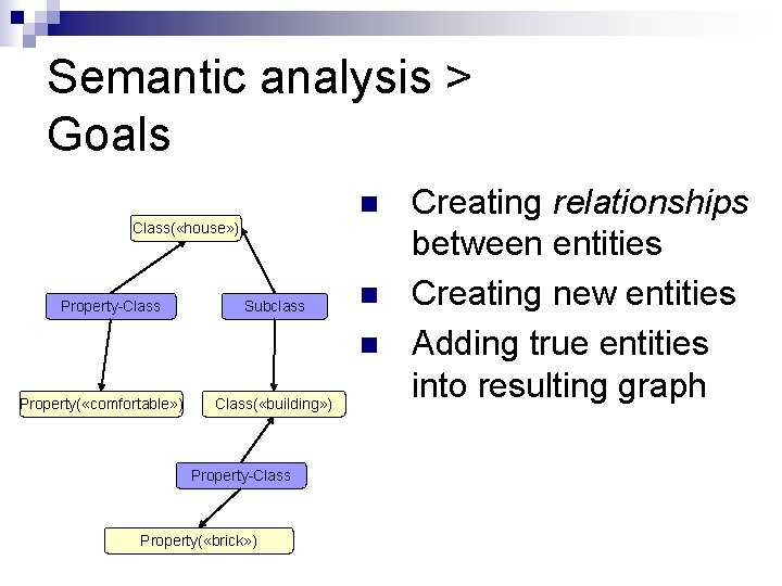 Semantic analysis > Goals n Class( «house» ) Property-Class Subclass n n Property( «comfortable»