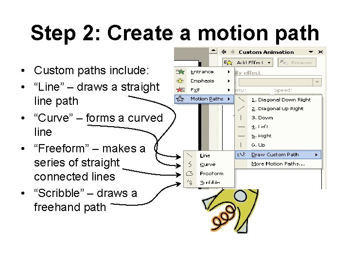 Animating Objects in Power Point XP2003 Using Motion