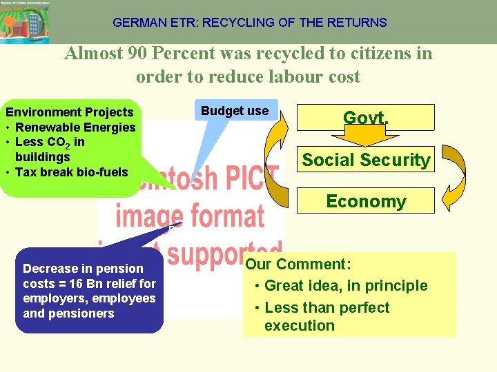 GERMAN ETR: RECYCLING OF THE RETURNS Almost 90 Percent was recycled to citizens in