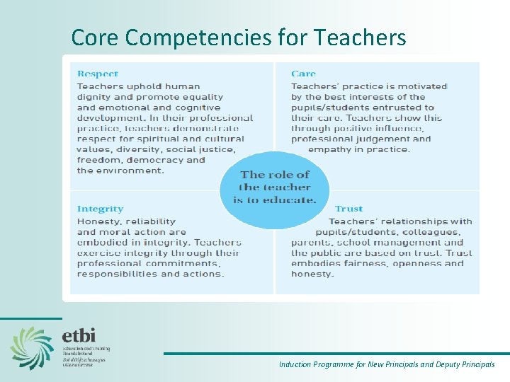 Core Competencies for Teachers Induction Programme for New Principals and Deputy Principals 