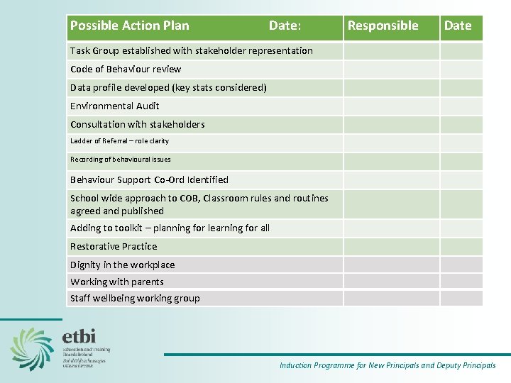 Possible Action Plan Date: Responsible Date Task Group established with stakeholder representation Code of