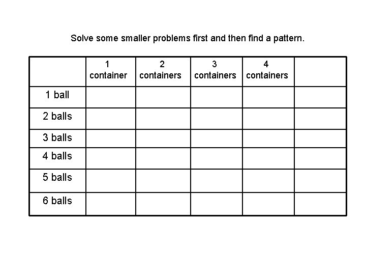 Solve some smaller problems first and then find a pattern. 1 container 1 ball
