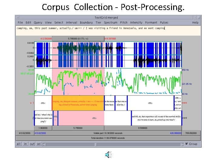 Corpus Collection - Post-Processing. 