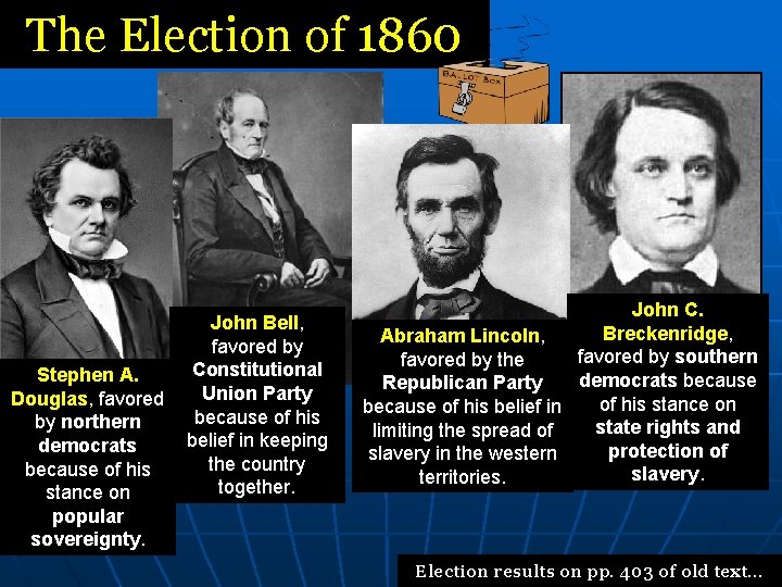 The Election of 1860 Stephen A. Douglas, favored by northern democrats because of his