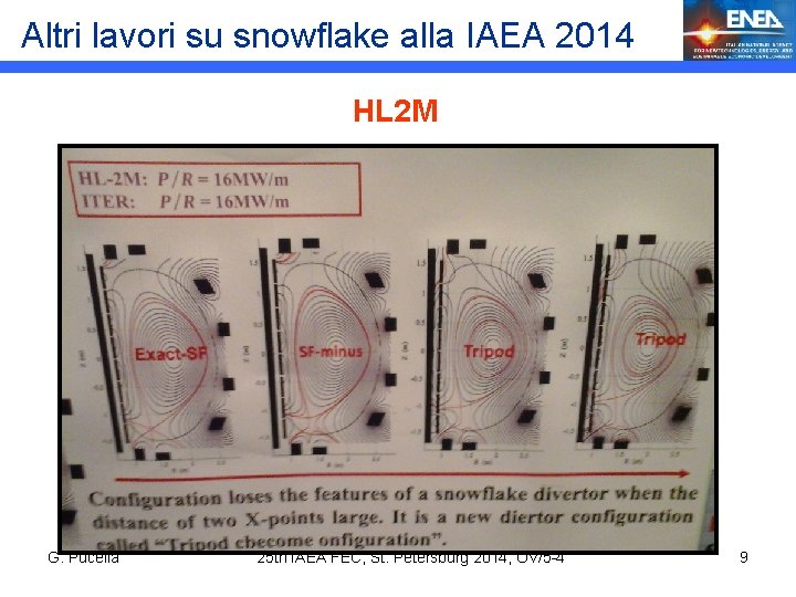 Altri lavori su snowflake alla IAEA 2014 HL 2 M G. Pucella 25 th