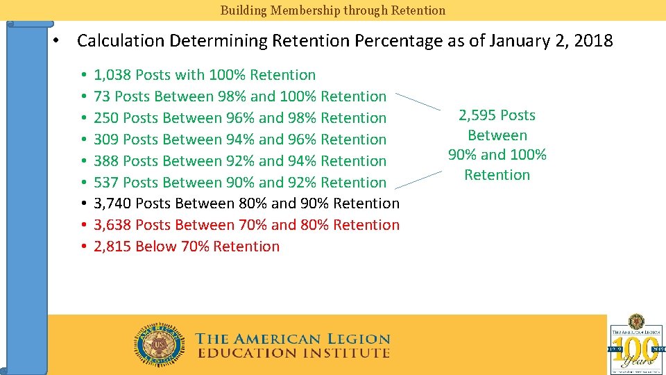 Building Membership through Retention • Calculation Determining Retention Percentage as of January 2, 2018