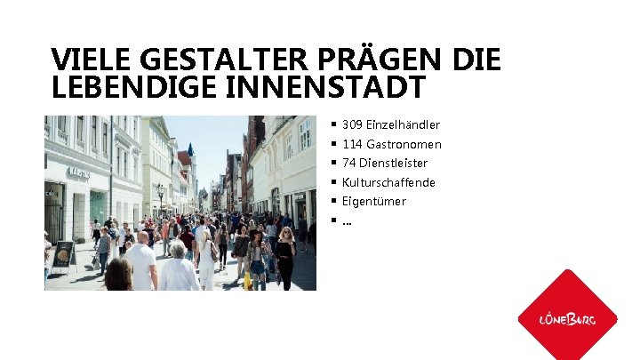 VIELE GESTALTER PRÄGEN DIE LEBENDIGE INNENSTADT § § § 309 Einzelhändler 114 Gastronomen 74