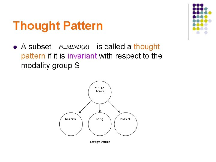 Thought Pattern l A subset is called a thought pattern if it is invariant
