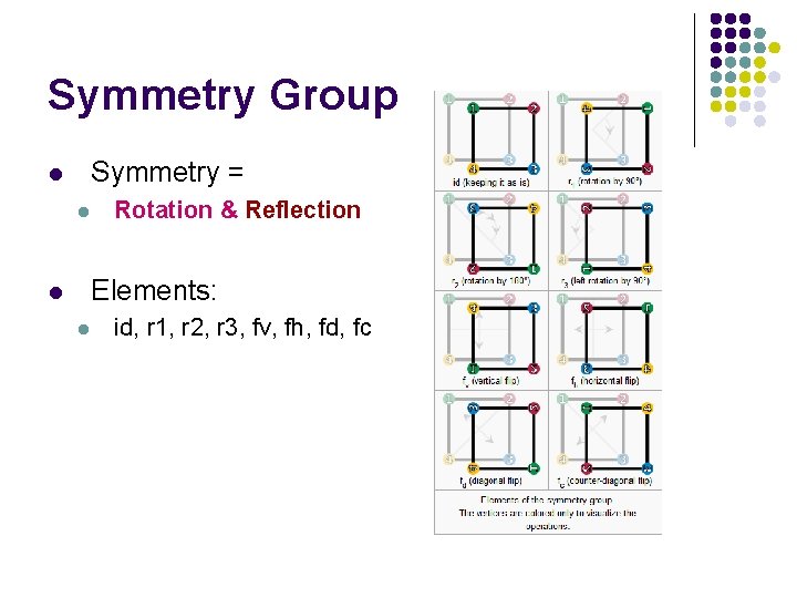 Symmetry Group Symmetry = l l Rotation & Reflection Elements: l l id, r