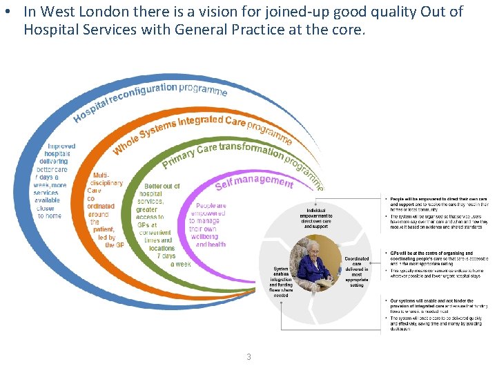  • In West London there is a vision for joined-up good quality Out