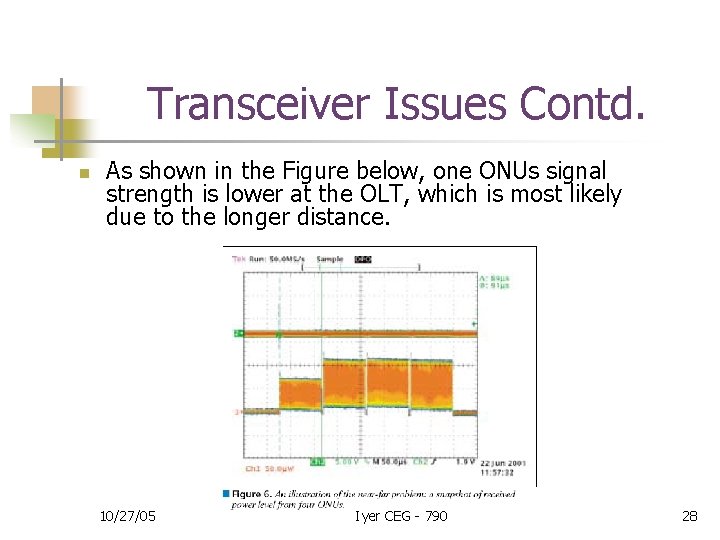 Transceiver Issues Contd. n As shown in the Figure below, one ONUs signal strength