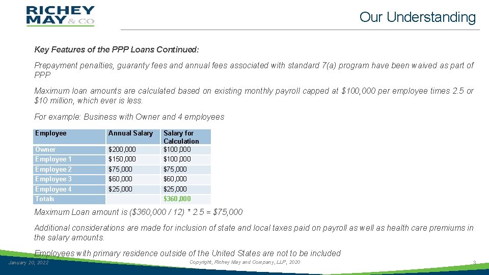 Our Understanding Key Features of the PPP Loans Continued: Prepayment penalties, guaranty fees and