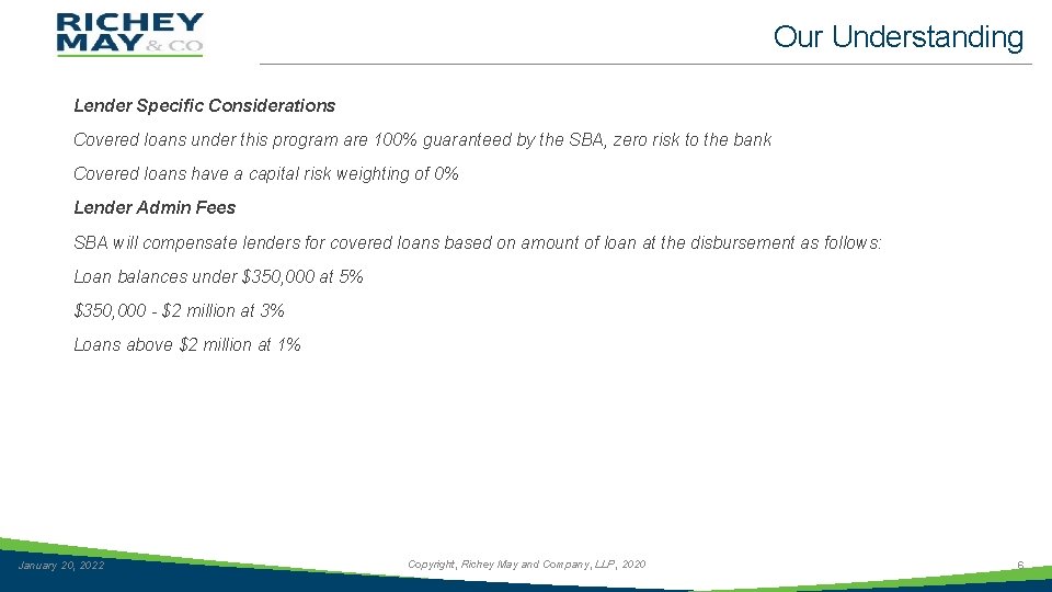Our Understanding Lender Specific Considerations Covered loans under this program are 100% guaranteed by