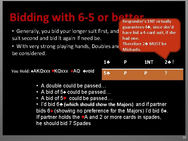 Bidding with 6 -5 or better… Responder’s 1 NT virtually guarantees 4♣, since she’d