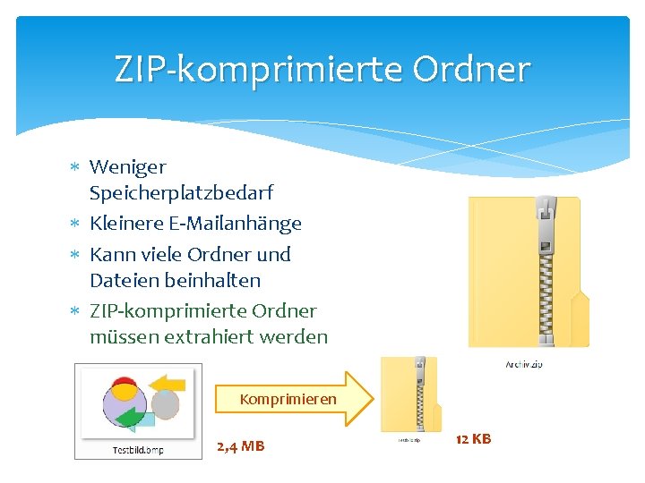 ZIP-komprimierte Ordner Weniger Speicherplatzbedarf Kleinere E-Mailanhänge Kann viele Ordner und Dateien beinhalten ZIP-komprimierte Ordner