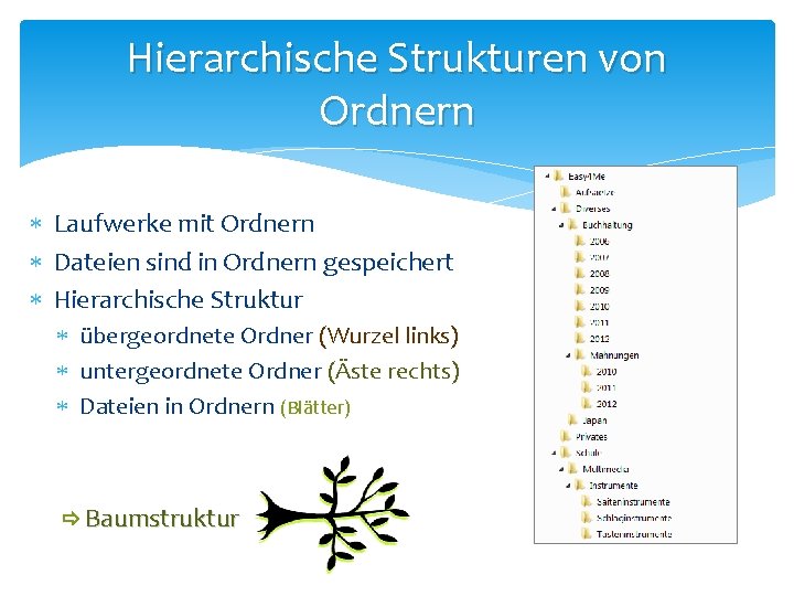 Hierarchische Strukturen von Ordnern Laufwerke mit Ordnern Dateien sind in Ordnern gespeichert Hierarchische Struktur