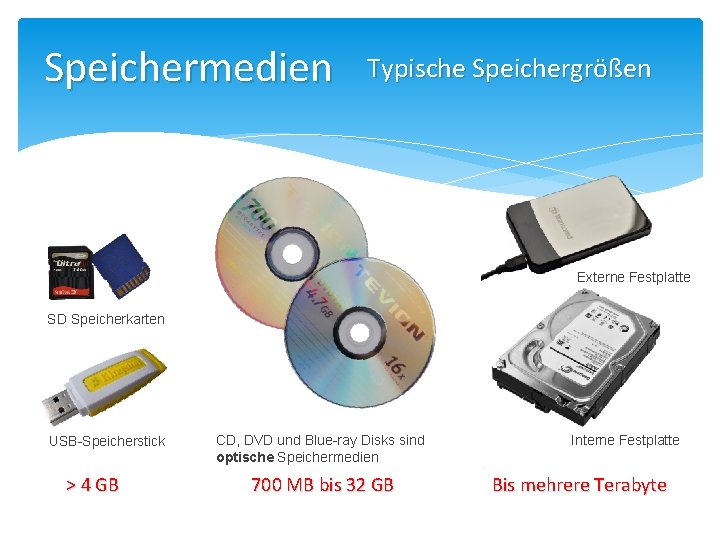 Speichermedien Typische Speichergrößen Externe Festplatte SD Speicherkarten USB-Speicherstick > 4 GB CD, DVD und