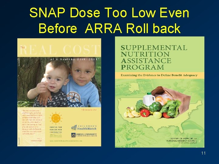 SNAP Dose Too Low Even Before ARRA Roll back 11 