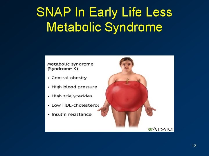 SNAP In Early Life Less Metabolic Syndrome 18 
