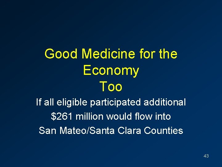 Good Medicine for the Economy Too If all eligible participated additional $261 million would
