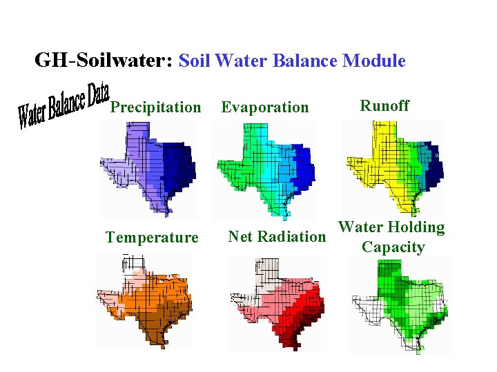 GH-Soilwater: Soil Water Balance Module Precipitation Temperature Evaporation Net Radiation Runoff Water Holding Capacity GH-Soilwater: Soil Water Balance Module Precipitation Temperature Evaporation Net Radiation Runoff Water Holding Capacity