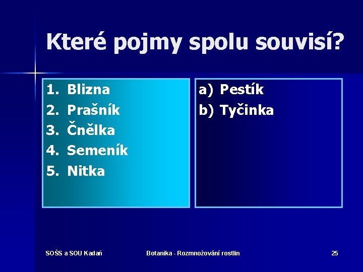 Které pojmy spolu souvisí? 1. 2. 3. 4. 5. Blizna Prašník Čnělka Semeník Nitka