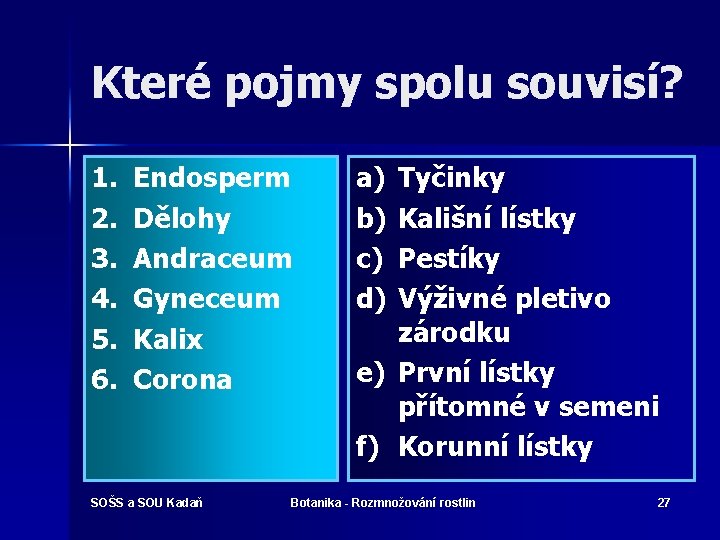 Které pojmy spolu souvisí? 1. 2. 3. 4. 5. 6. Endosperm Dělohy Andraceum Gyneceum