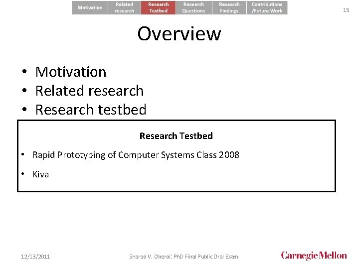 15 Overview • • • Motivation Related research Research testbed Research questions Research Testbed
