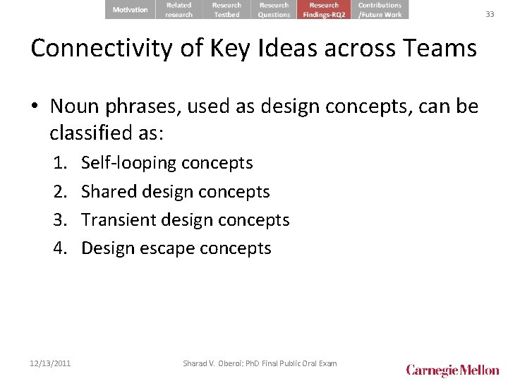 33 Connectivity of Key Ideas across Teams • Noun phrases, used as design concepts,