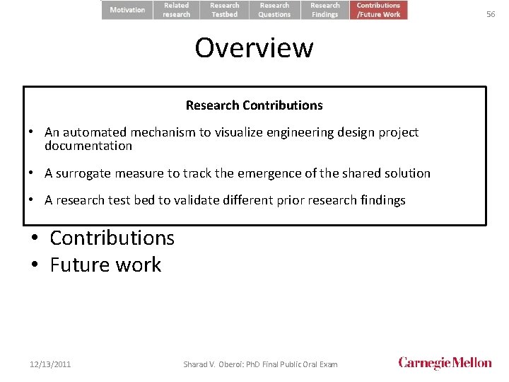 56 Overview • Motivation Research Contributions Related • • An automatedresearch mechanism to visualize
