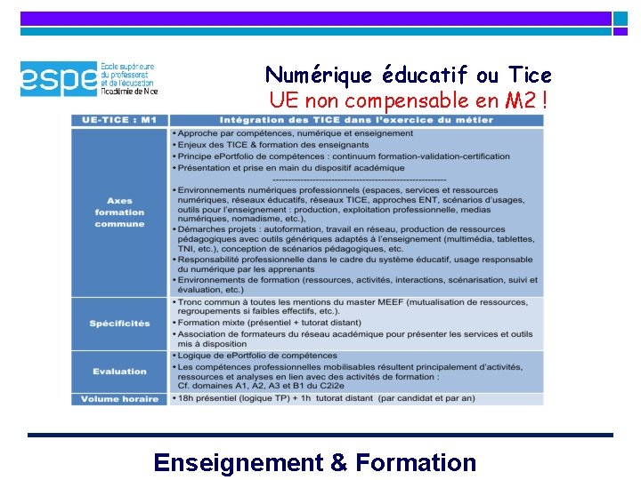 Numérique éducatif ou Tice UE non compensable en M 2 ! Enseignement & Formation