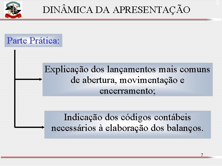 X DIN MICA DA APRESENTAÇÃO Parte Prática: Explicação dos lançamentos mais comuns de abertura,