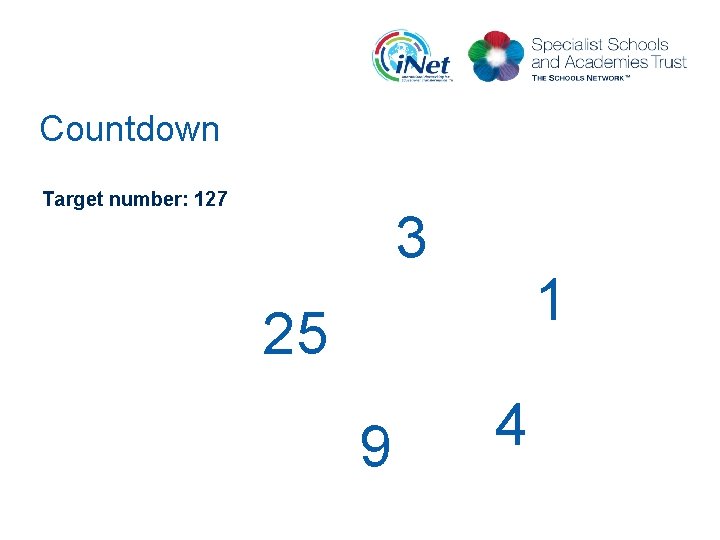 Countdown Target number: 127 3 1 25 9 4 